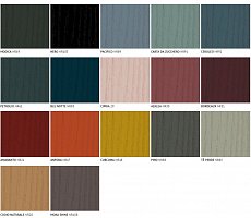 Тумба Alf Group Hobby