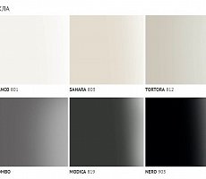 Тумба Alf Group Hobby