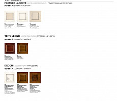 Cтол Журнальный Tonin Casa 1