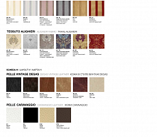 Cтол Журнальный Tonin Casa 1