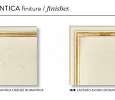 Комплект мебели в спальню Signorini Coco Royal