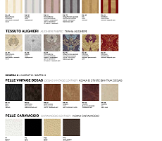 Cтол Журнальный Tonin Casa 1