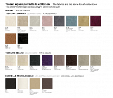 Cтол Журнальный Tonin Casa 1