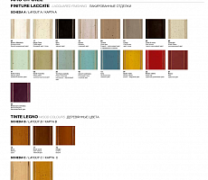 Cтол Журнальный Tonin Casa 1