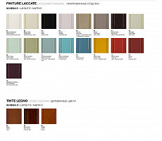 Cтол Журнальный Tonin Casa 1