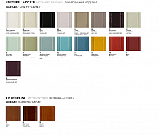 Cтол Журнальный Tonin Casa 1