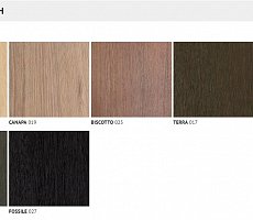 Тумба Alf Group Hobby